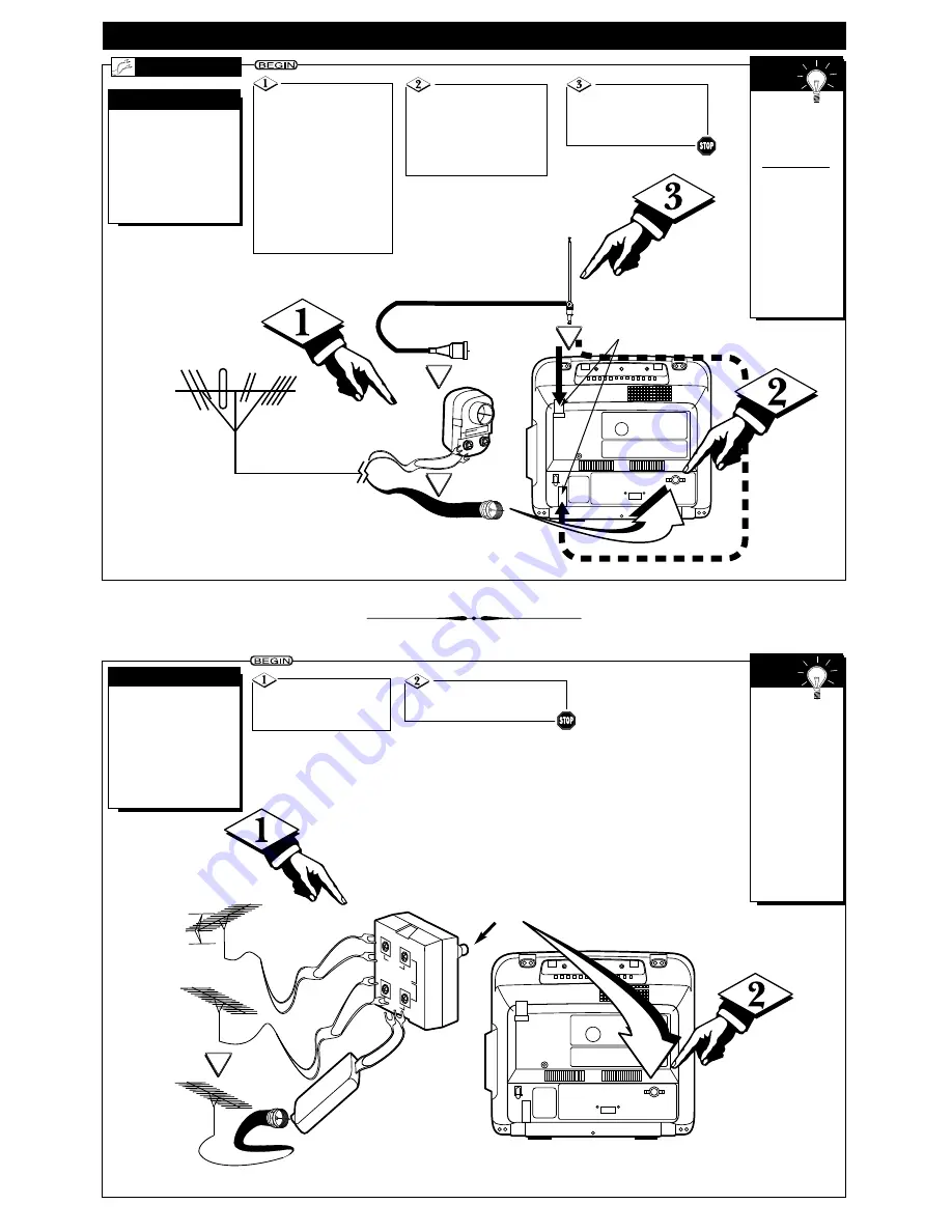 Philips PR0930X3 Скачать руководство пользователя страница 2