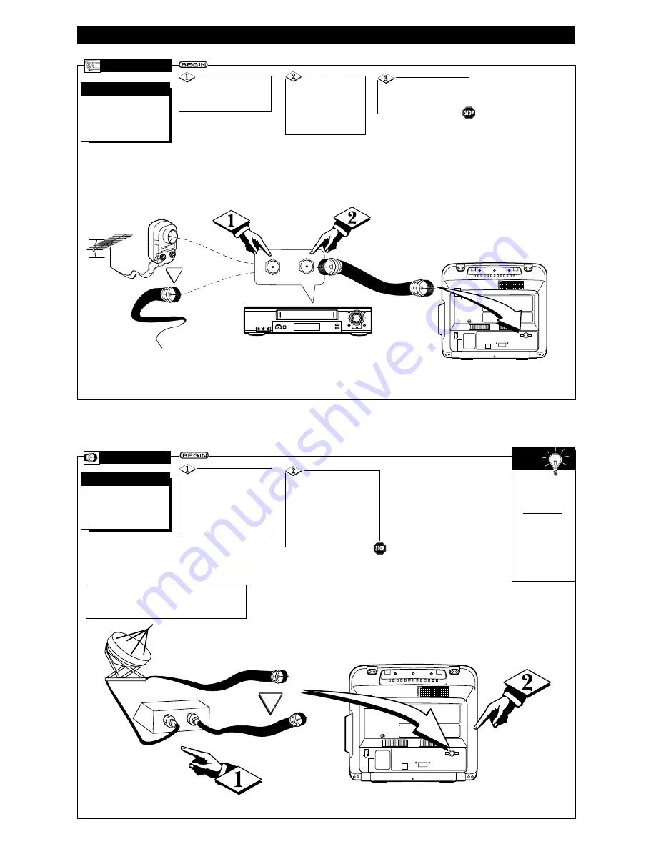 Philips PR0935B4 Owner'S Manual Download Page 3