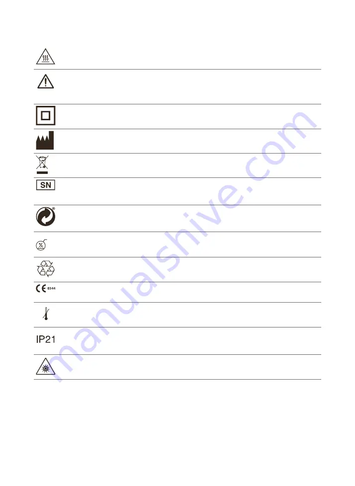 Philips PR3140 Manual Download Page 21