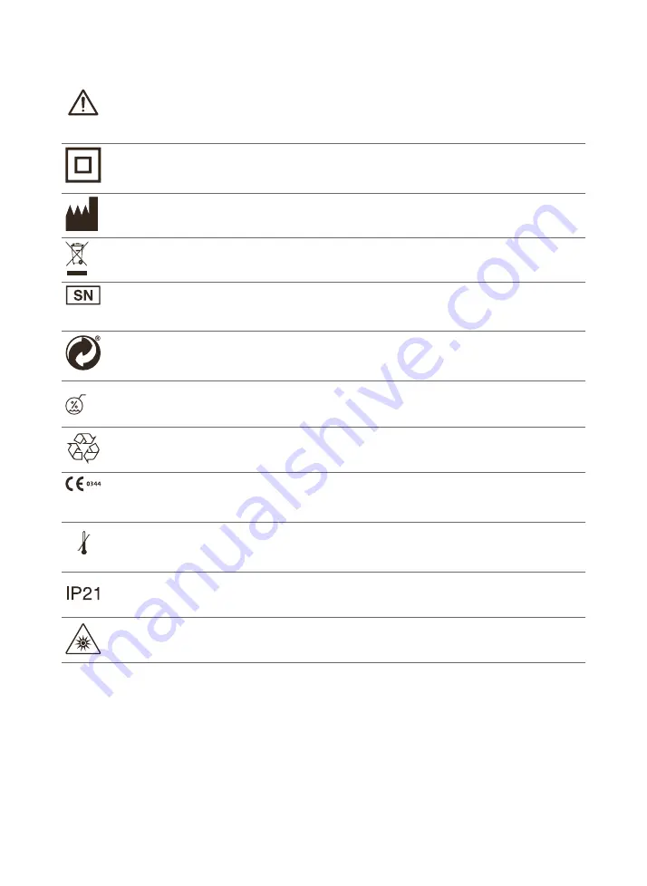 Philips PR3140 Manual Download Page 33