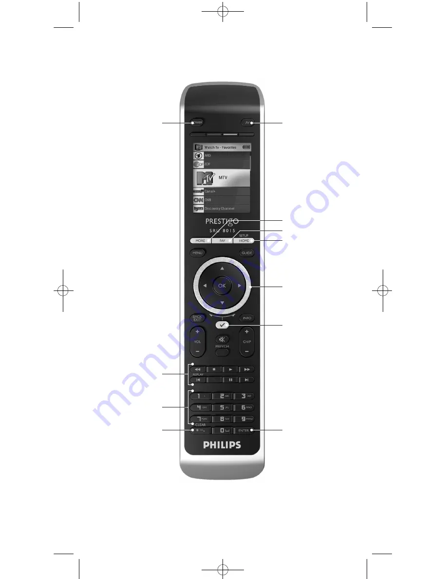 Philips Prestigo SRU8015 Instructions For Use Manual Download Page 2