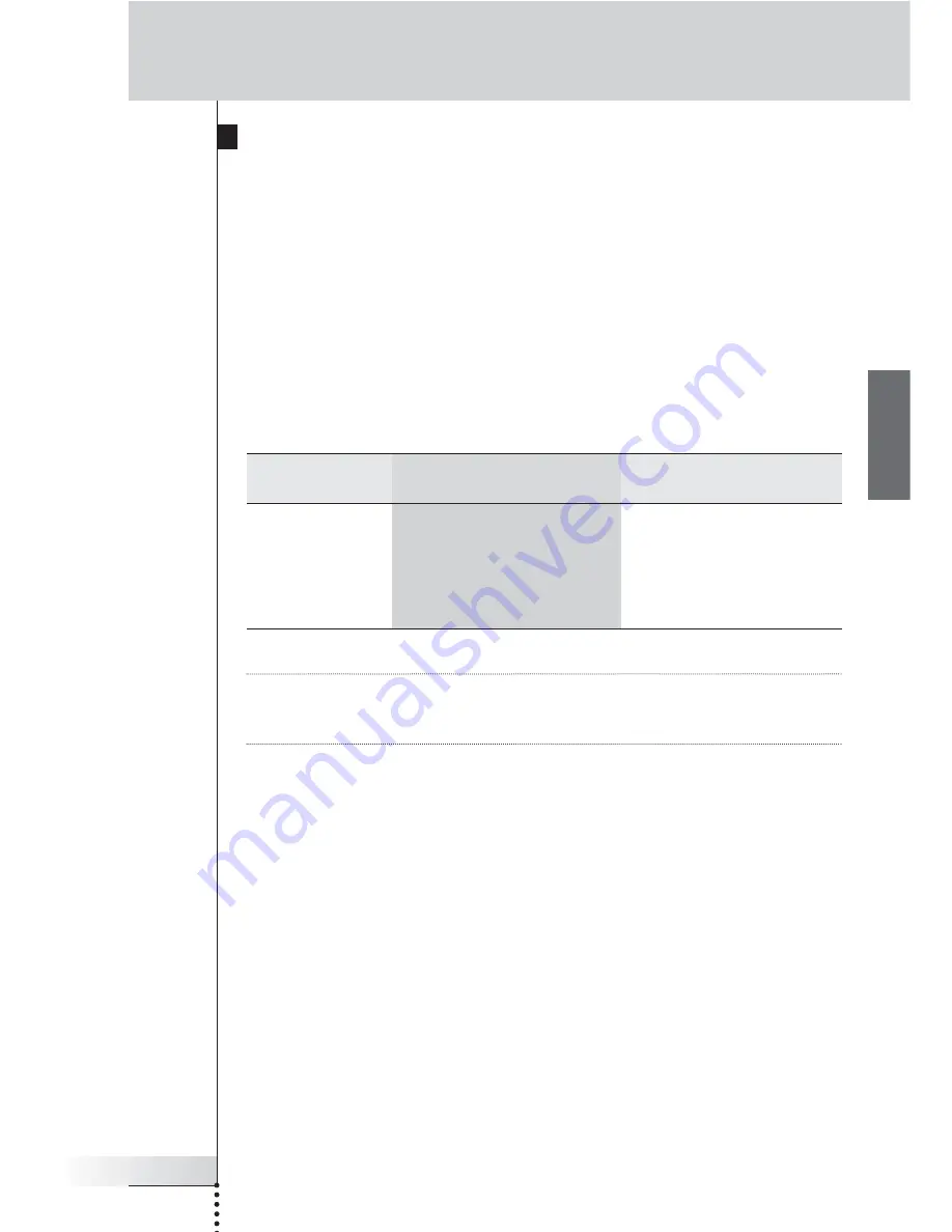 Philips Pronto RFX6500/17 User Manual Download Page 36