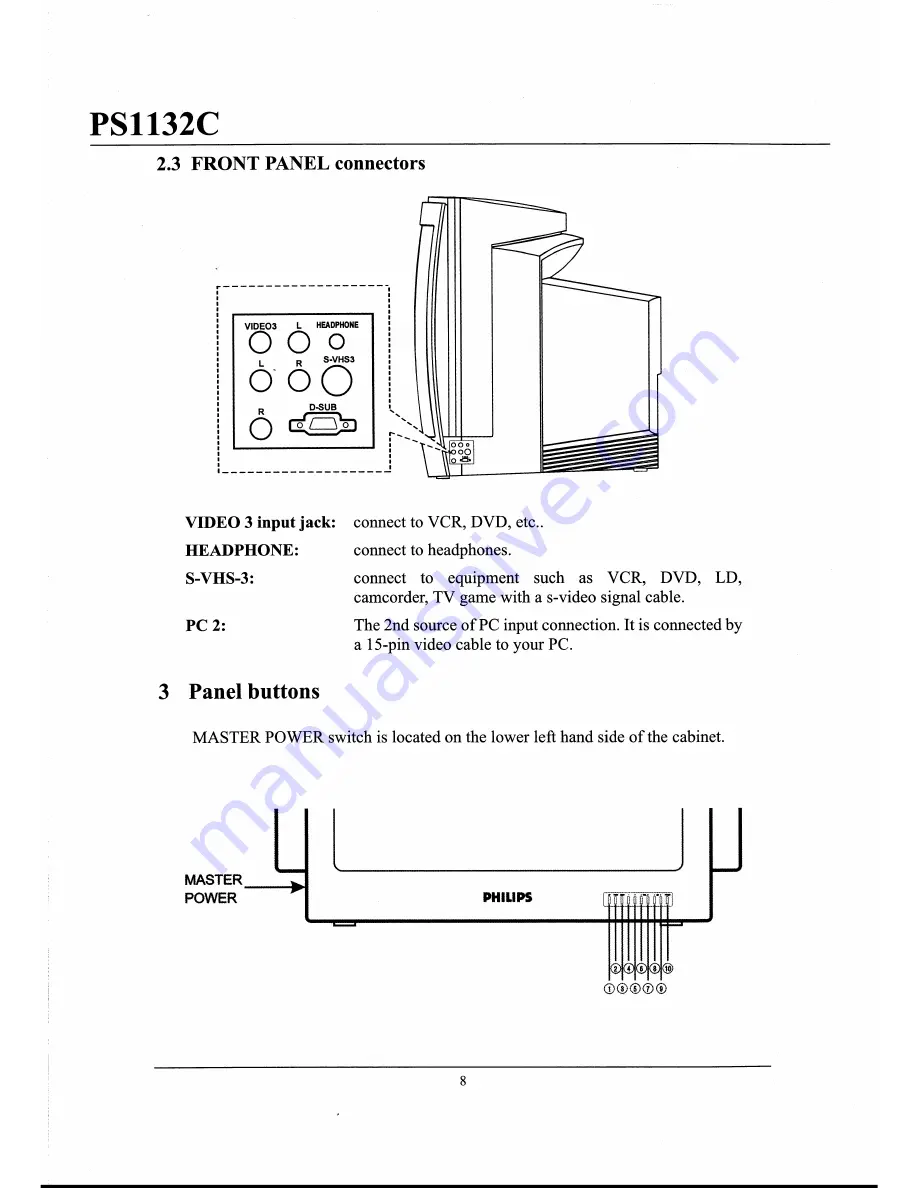 Philips PS1132 Скачать руководство пользователя страница 19