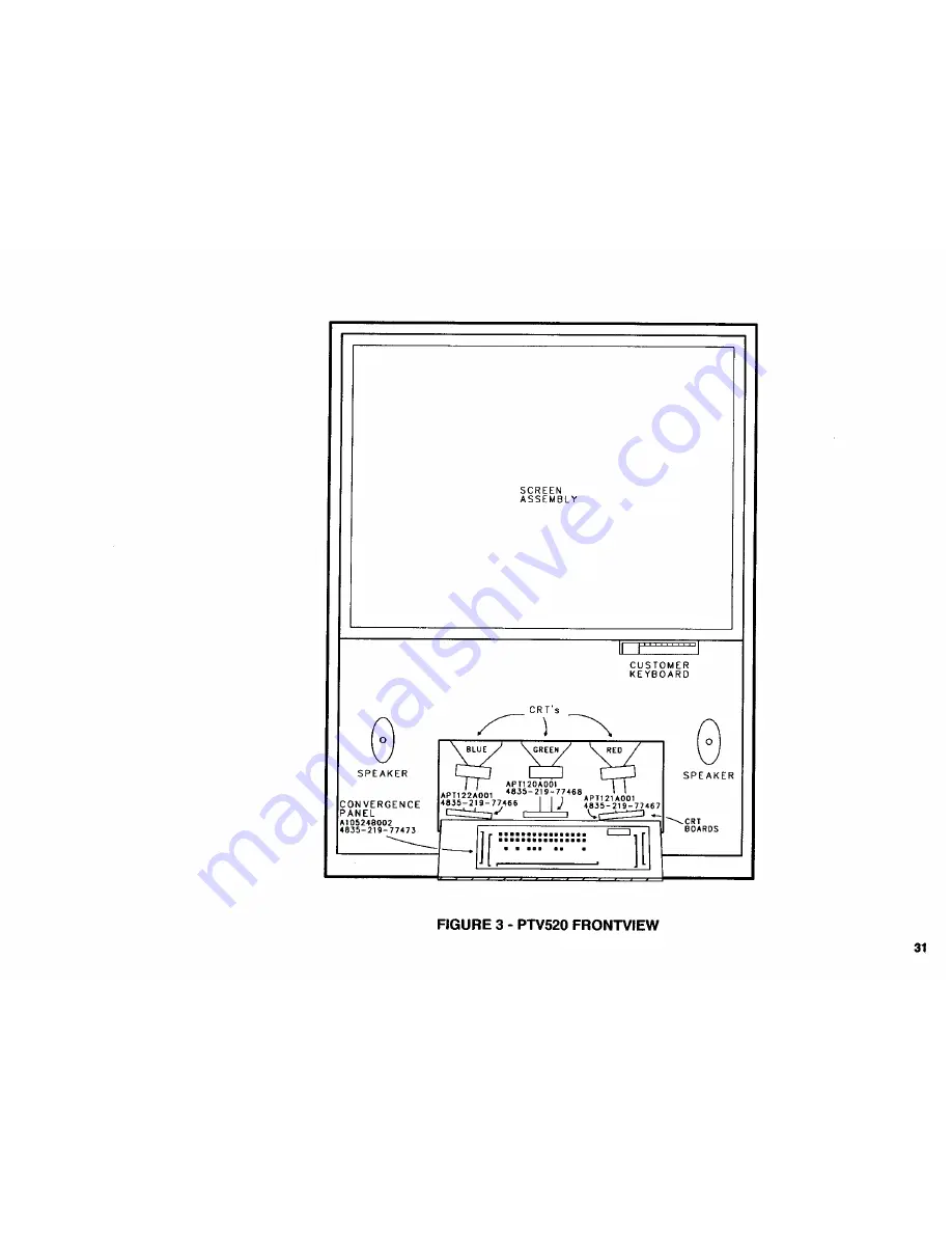 Philips PTV500 series Service Manual Download Page 32