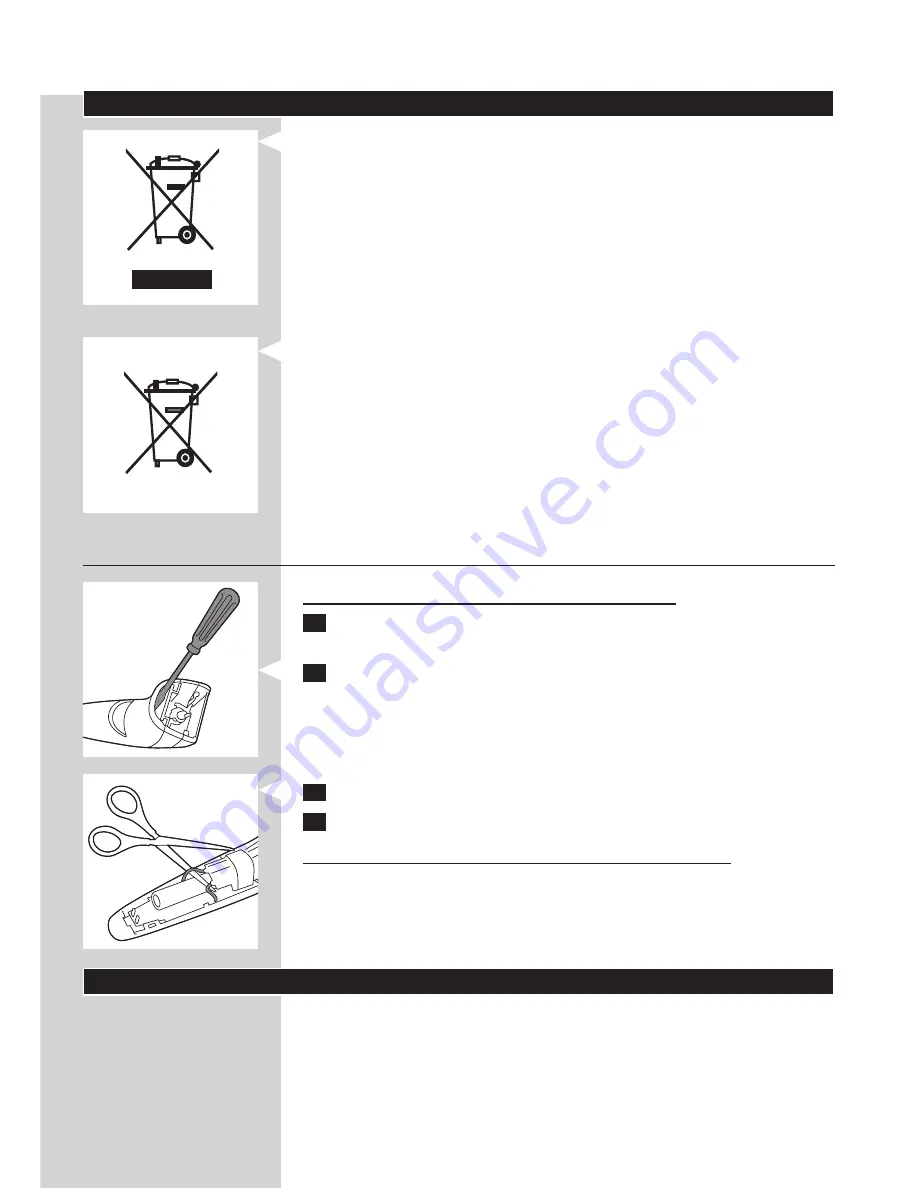 Philips QT4005 User Manual Download Page 72