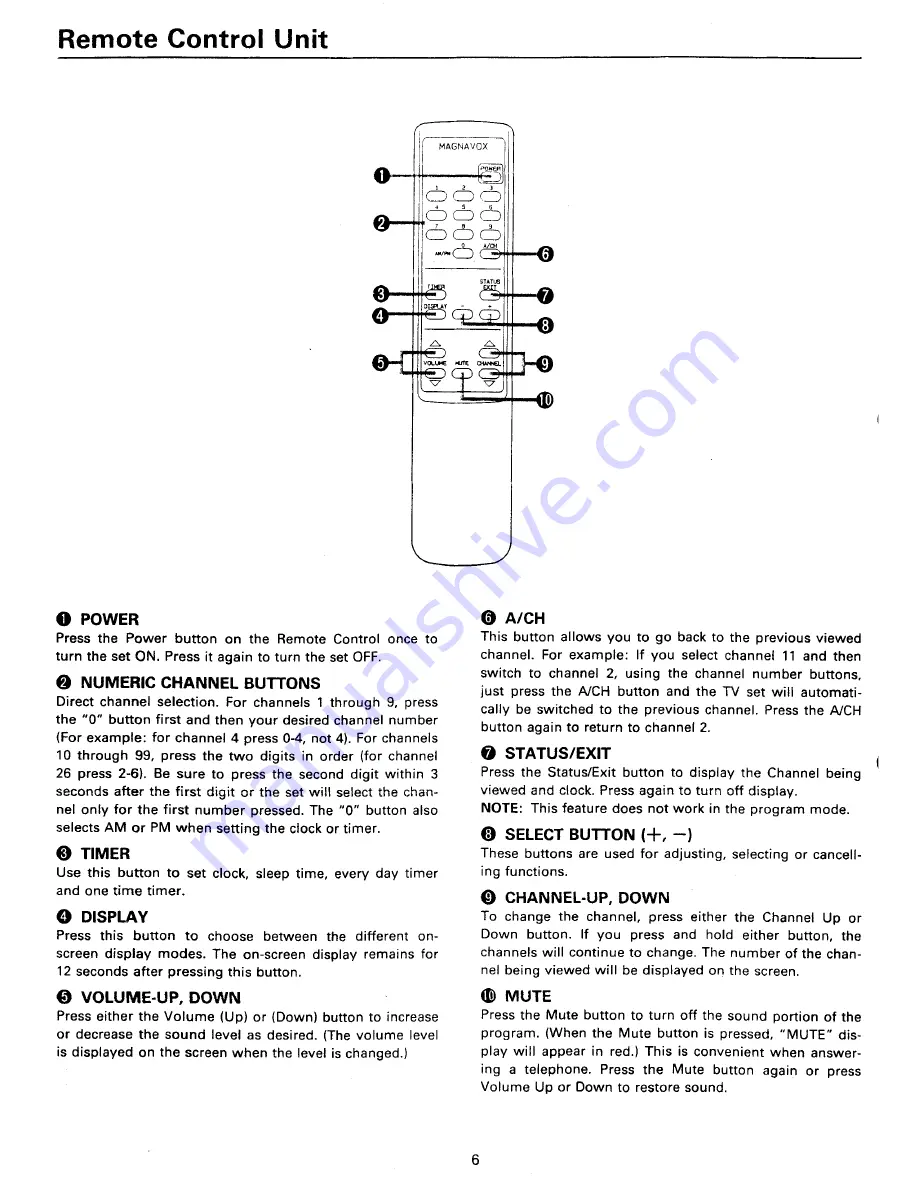 Philips RD0946T Скачать руководство пользователя страница 6