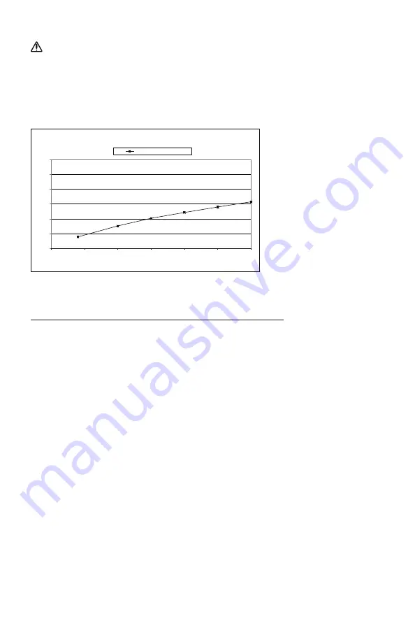 Philips RESPIRONICS Amara SE Instructions For Use Manual Download Page 29