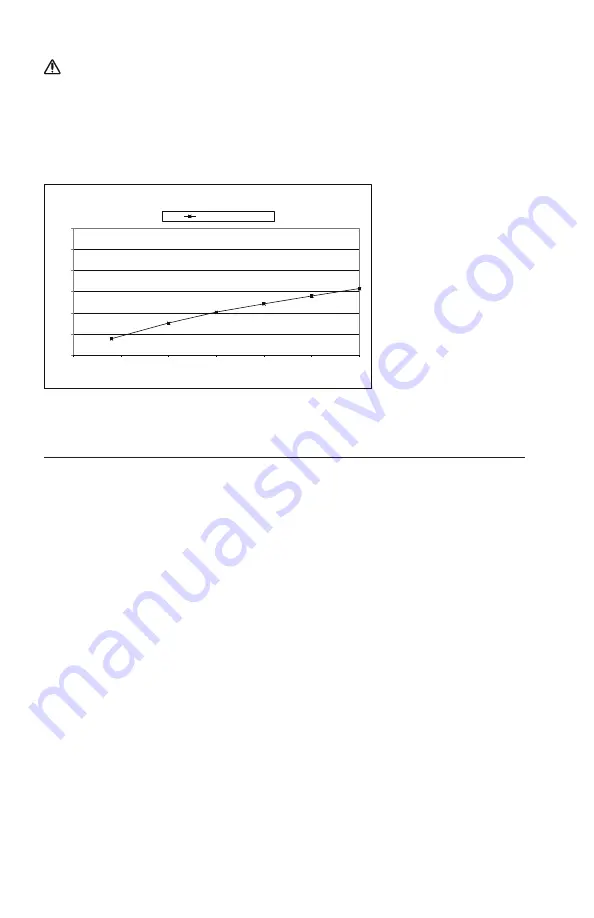 Philips RESPIRONICS Amara SE Instructions For Use Manual Download Page 113