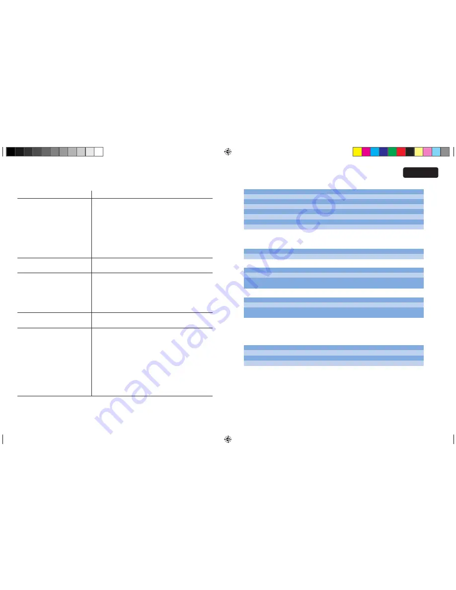 Philips Respironics InnoSpire Mini Instructions Manual Download Page 19