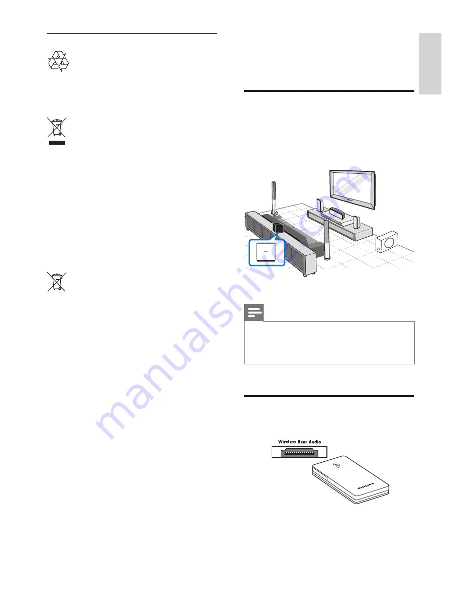 Philips RWSS5512 Скачать руководство пользователя страница 5