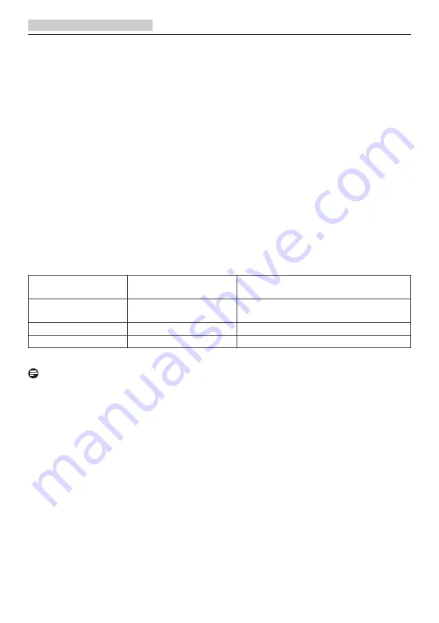 Philips S Line 242S9 User Manual Download Page 26