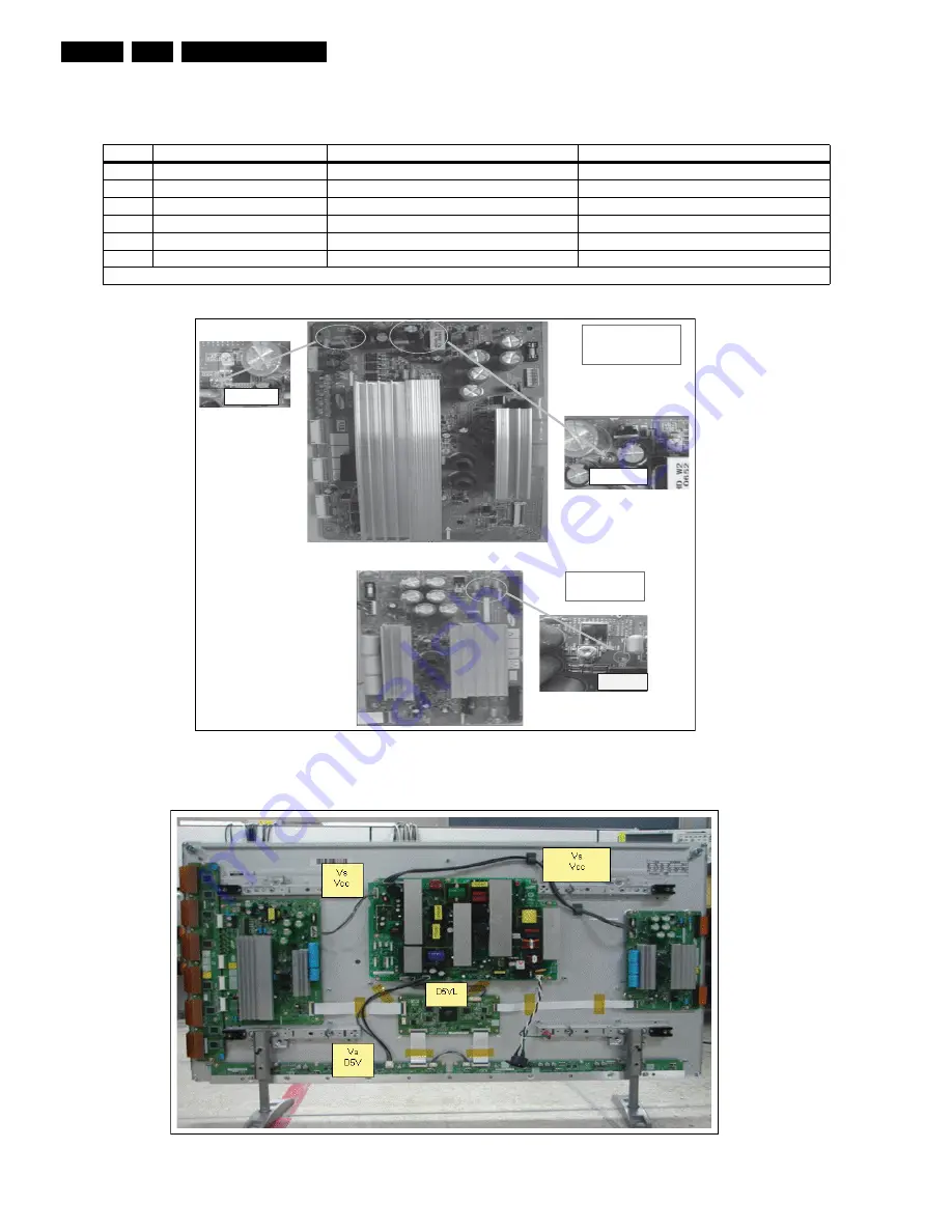 Philips S42AX-YD04 Скачать руководство пользователя страница 62