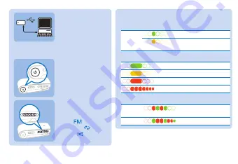 Philips SA018102K/02 Скачать руководство пользователя страница 2