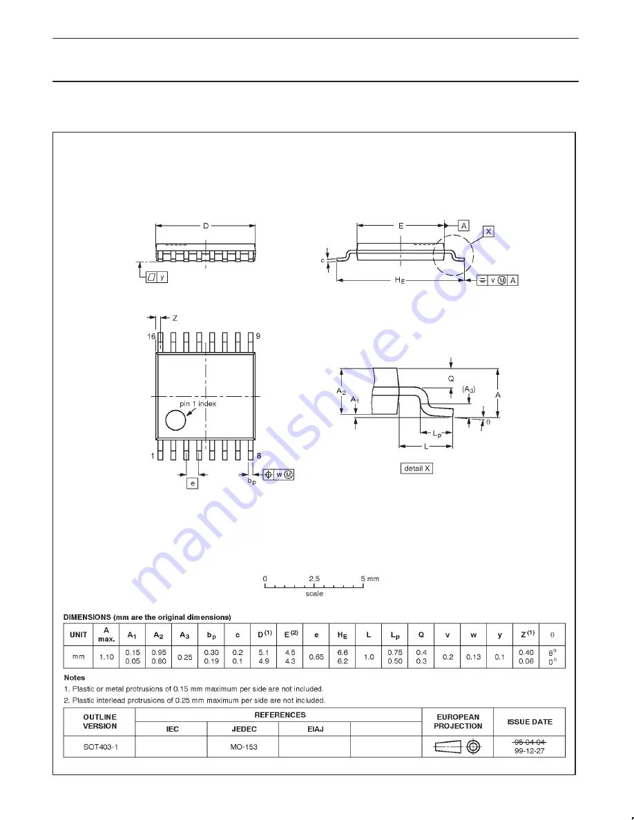 Philips SA2411 Datasheet Download Page 15