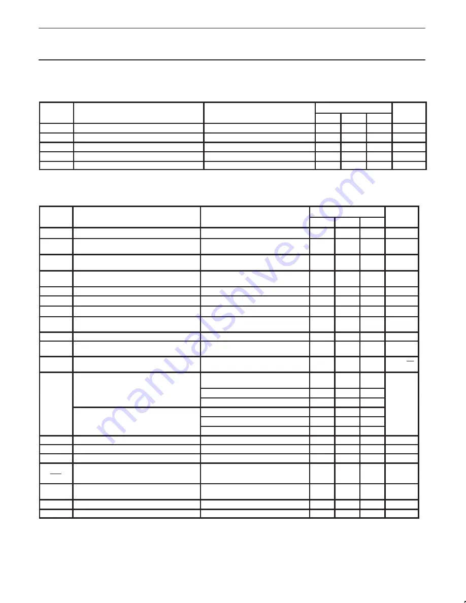 Philips SA5223 Datasheet Download Page 3