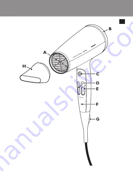 Philips SalonDry PowerProtect HP4996 Скачать руководство пользователя страница 3