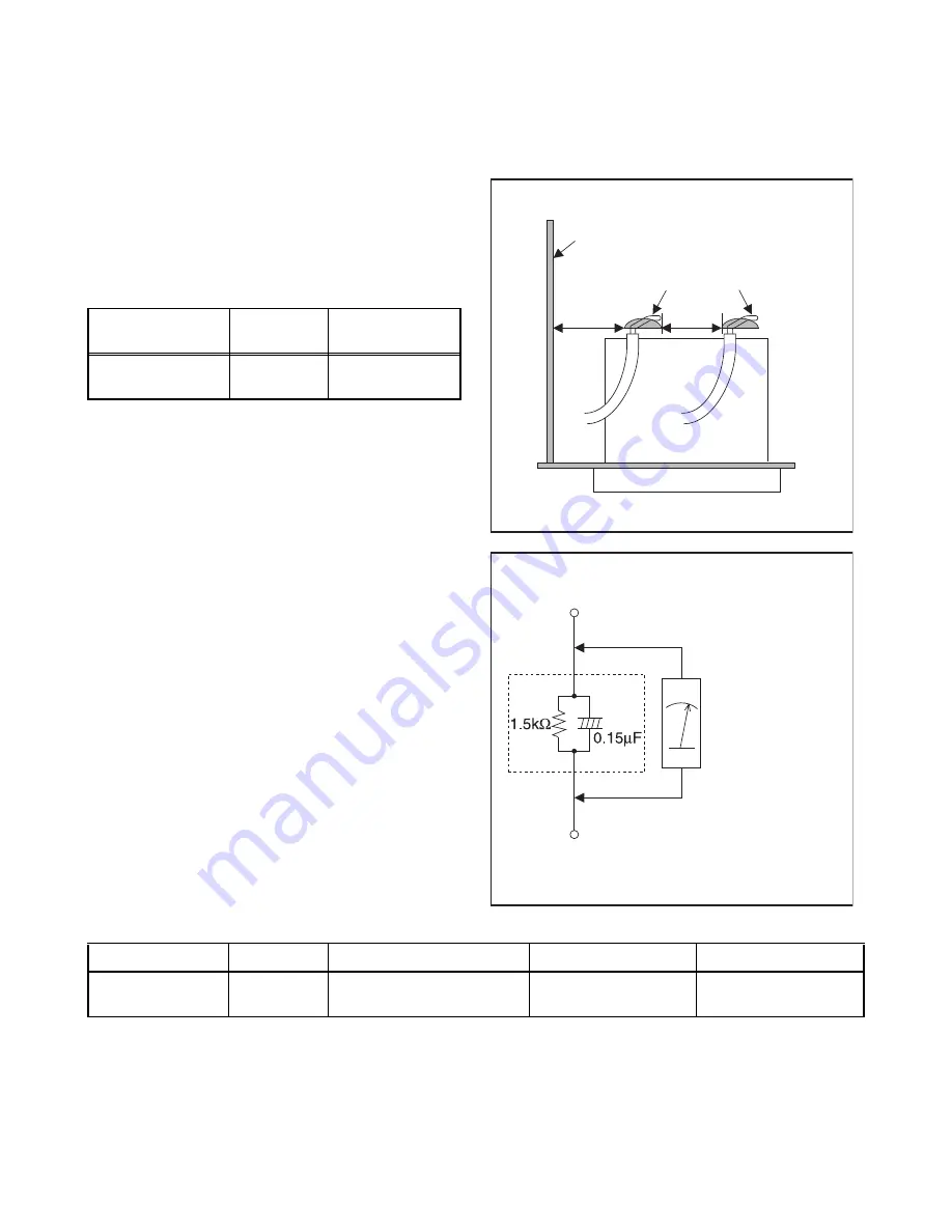 Philips SANYO FW40D36F Скачать руководство пользователя страница 8