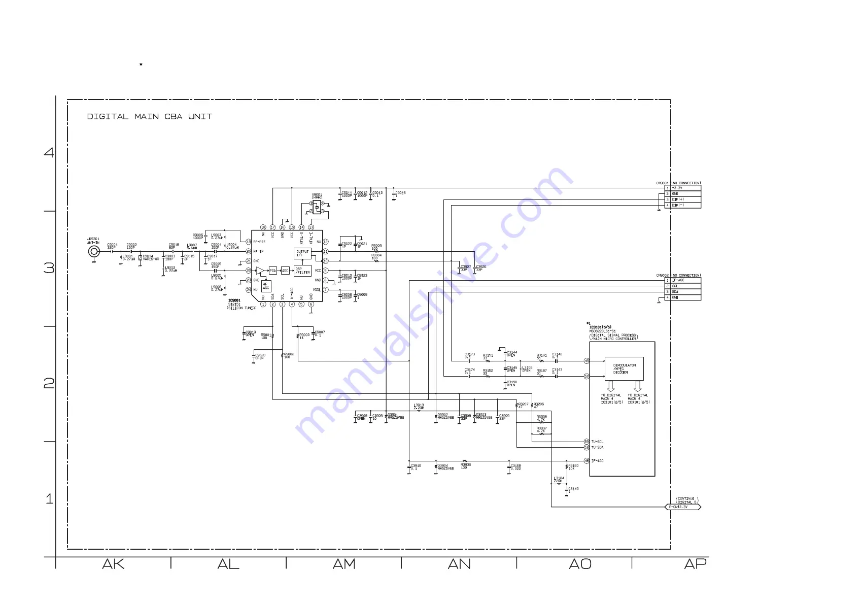 Philips SANYO FW40D36F Скачать руководство пользователя страница 64