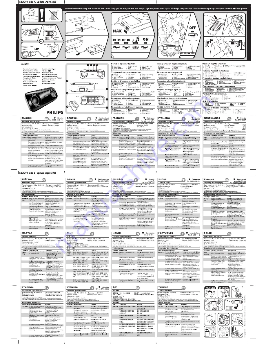 Philips SBA290 Instructions For Use Download Page 1