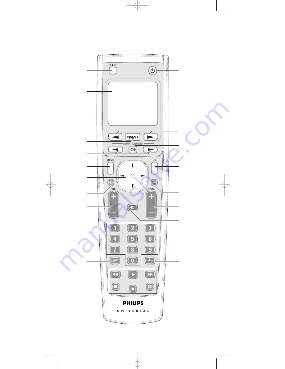 Philips SBC RU 885/00 Instructions For Use Manual Download Page 3