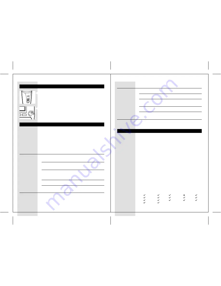 Philips SBCMC8650 Instructions For Use Manual Download Page 9