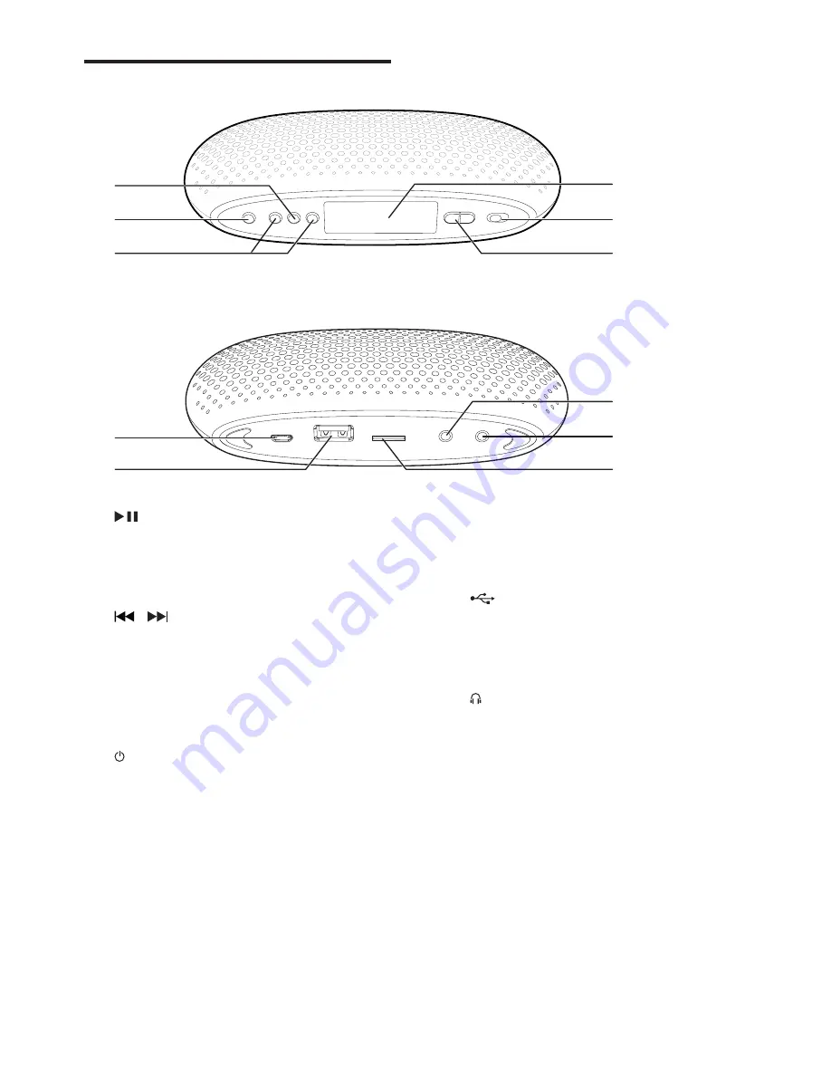 Philips sbm130 User Manual Download Page 5