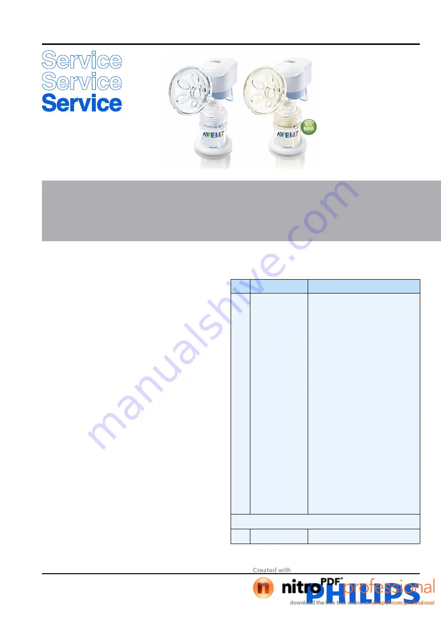 Philips SCF292 Service Manual Download Page 1