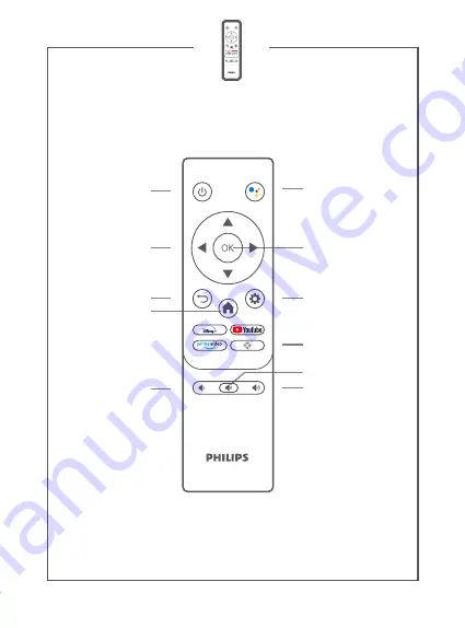 Philips SCN550 Скачать руководство пользователя страница 6