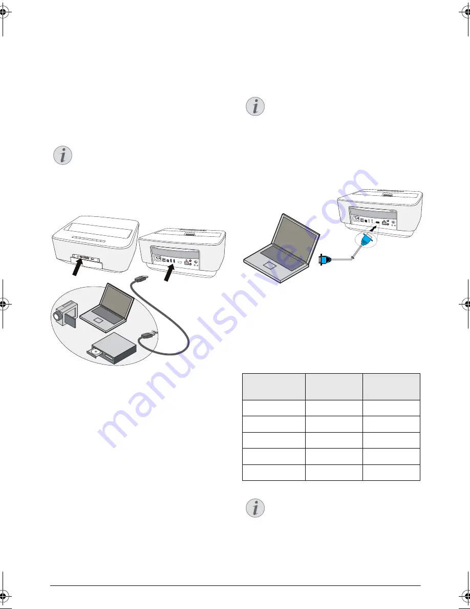 Philips Screeneo HDP1550 User Manual Download Page 13