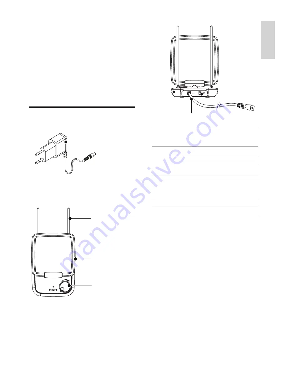 Philips SDV6121/12 Скачать руководство пользователя страница 5