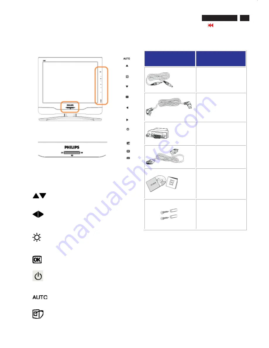 Philips SH3L 170X4 Service Manual Download Page 5