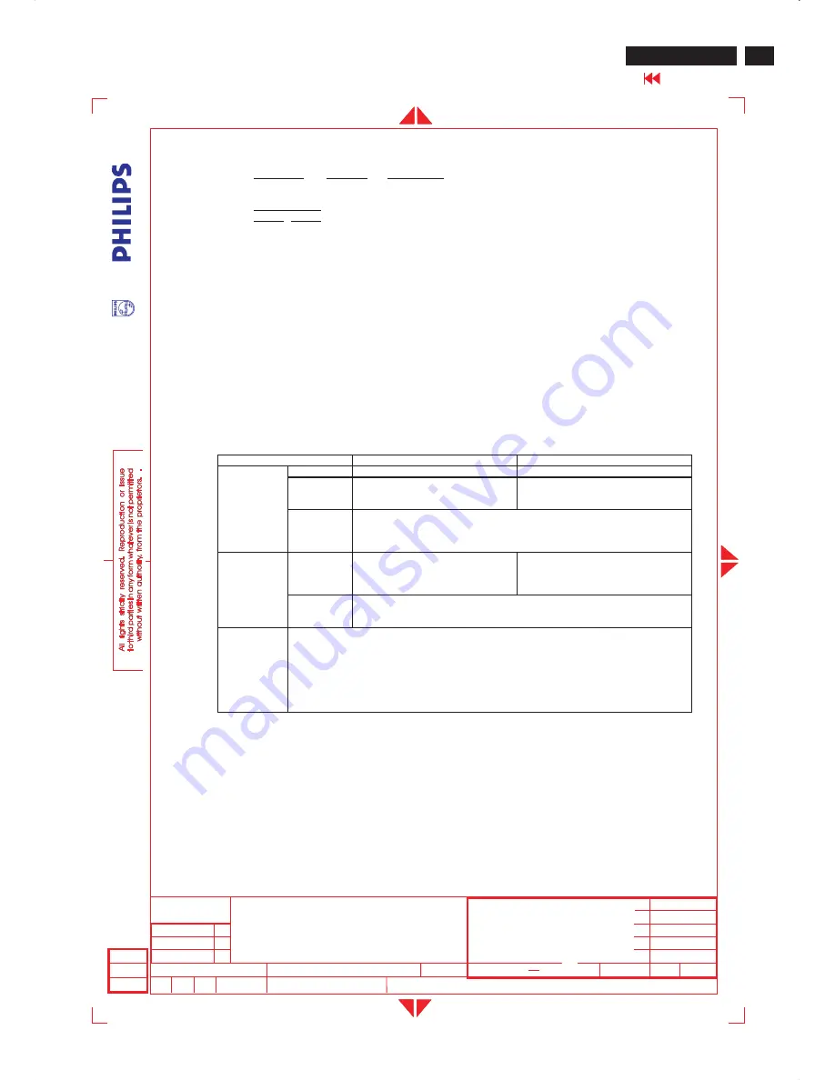 Philips SH3L 170X4 Service Manual Download Page 65