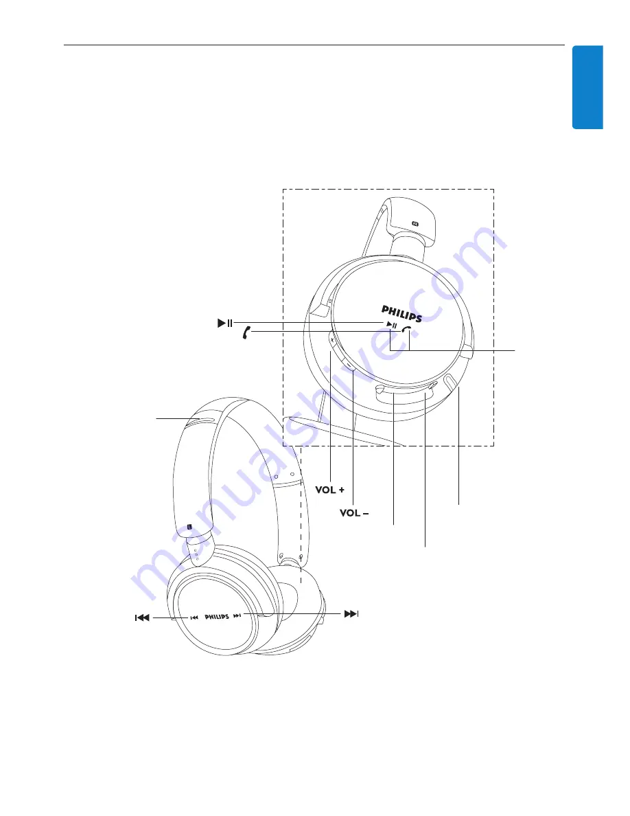 Philips SHB9001WT Скачать руководство пользователя страница 7