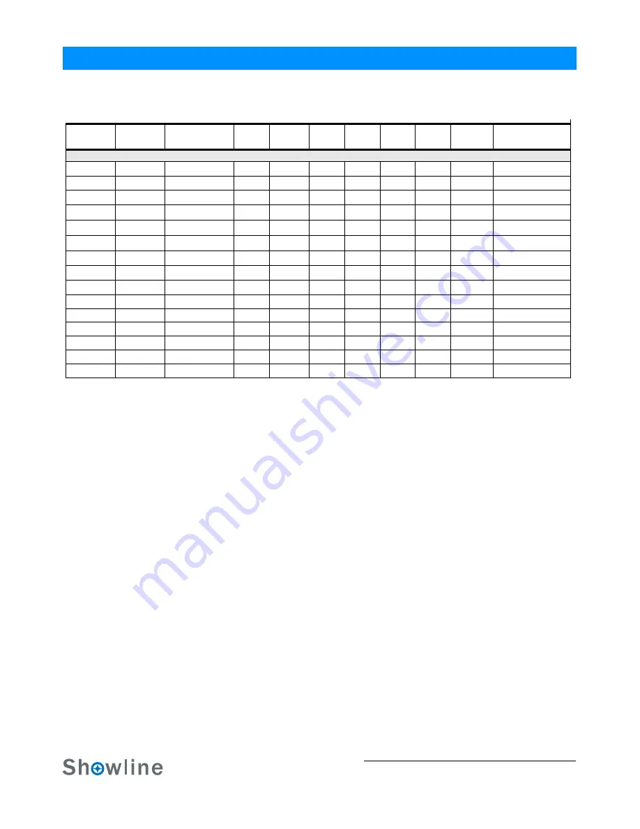 Philips Showline SL SUNLED 10 User Manual Download Page 23