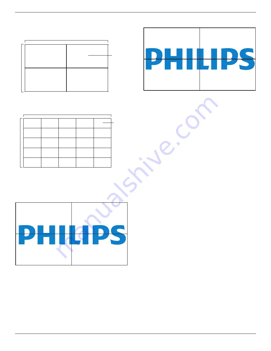 Philips Signage Solutions 55BDL3005X Скачать руководство пользователя страница 35