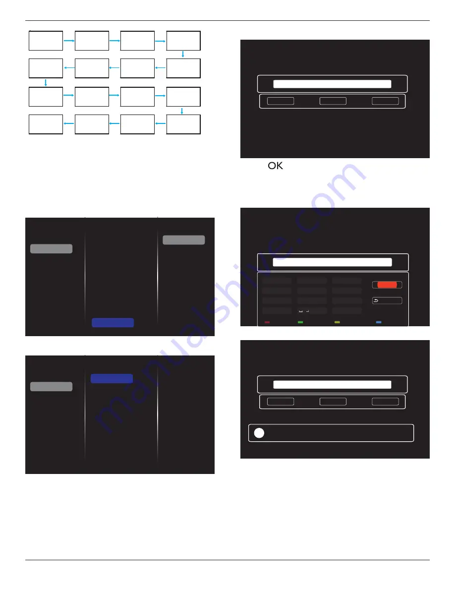 Philips Signage Solutions 55BDL3005X Скачать руководство пользователя страница 36