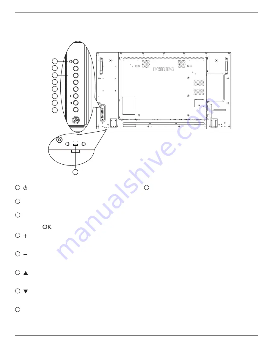 Philips Signage Solutions Series BDL4990VL User Manual Download Page 17