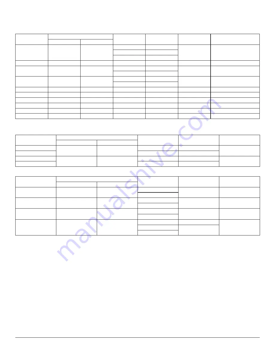 Philips SignageSolutions 49BDL3050Q User Manual Download Page 59