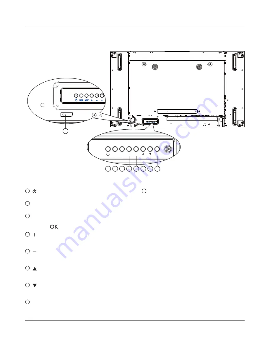 Philips SignageSolutions BDL5588XH Скачать руководство пользователя страница 17