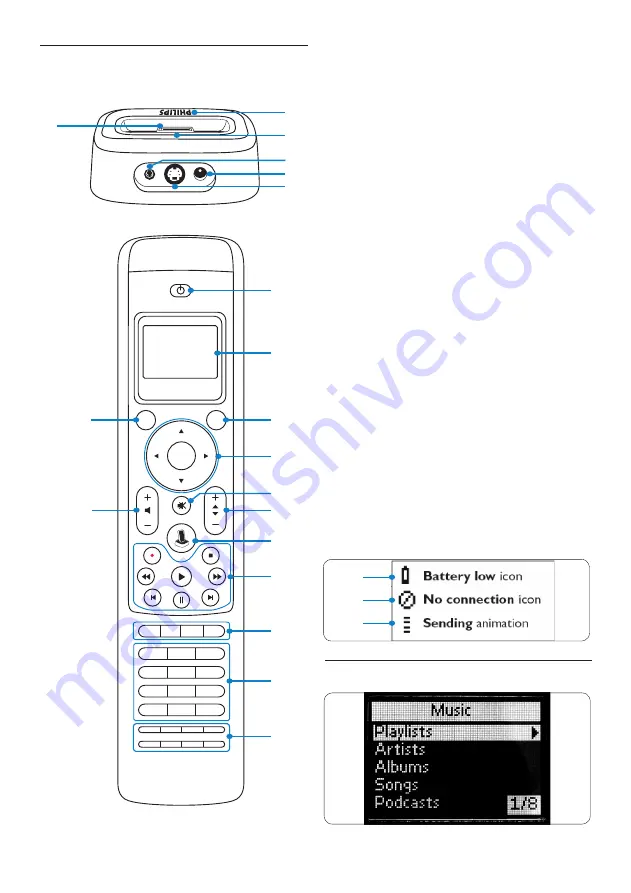 Philips SJM3152 User Manual Download Page 320