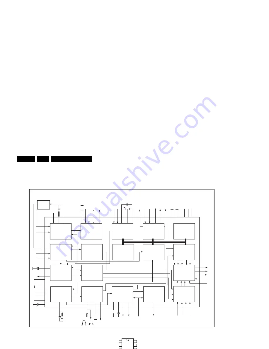 Philips SK5.0L CA Service Manual Download Page 48