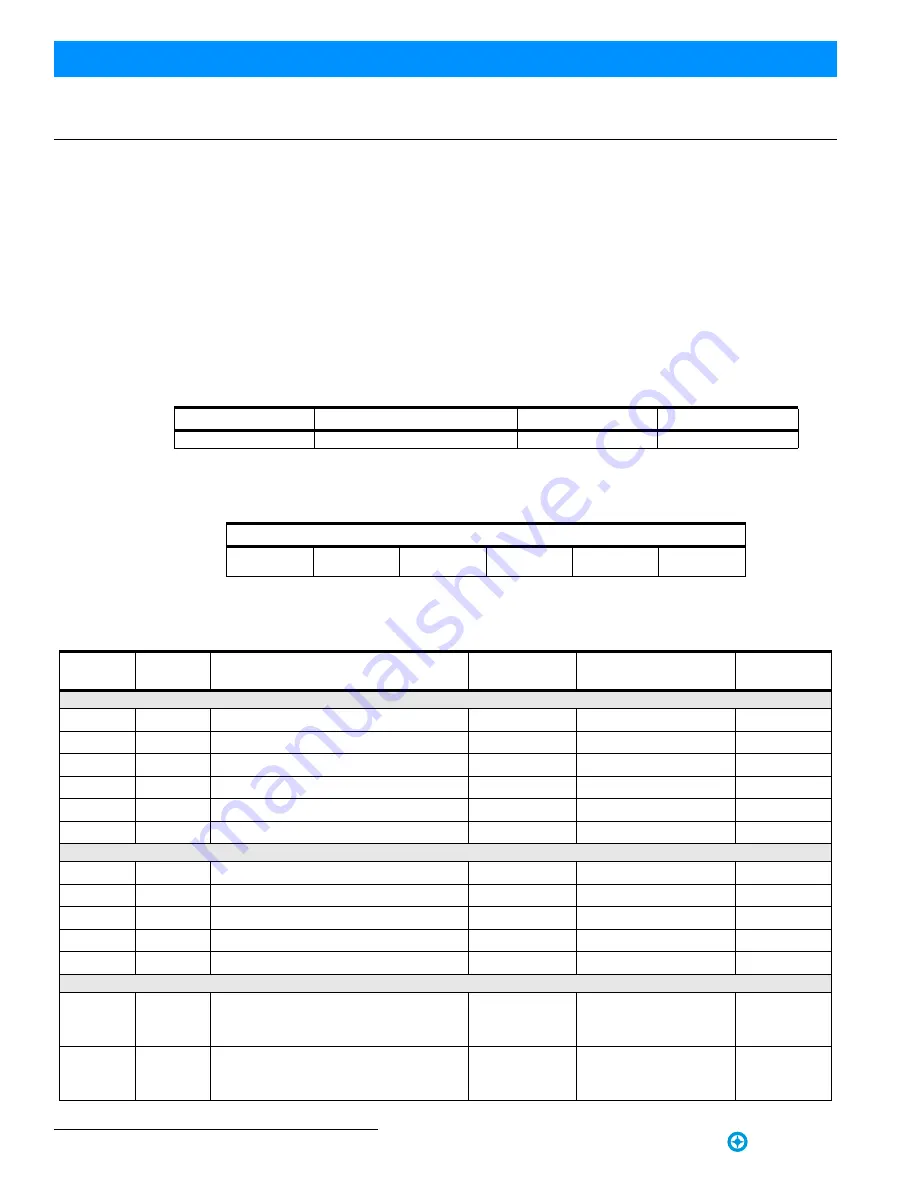 Philips SL WASH 180 RGBW Installation & User Manual Download Page 34