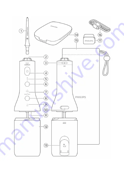 Philips sonicare 2000 Series Скачать руководство пользователя страница 3