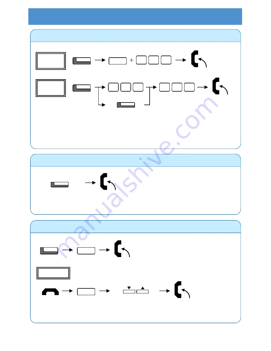 Philips SOPHO IPC 100 User Manual Download Page 6