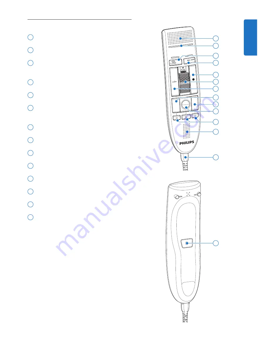 Philips SPEECHMIKE LFH3210 User Manual Download Page 7