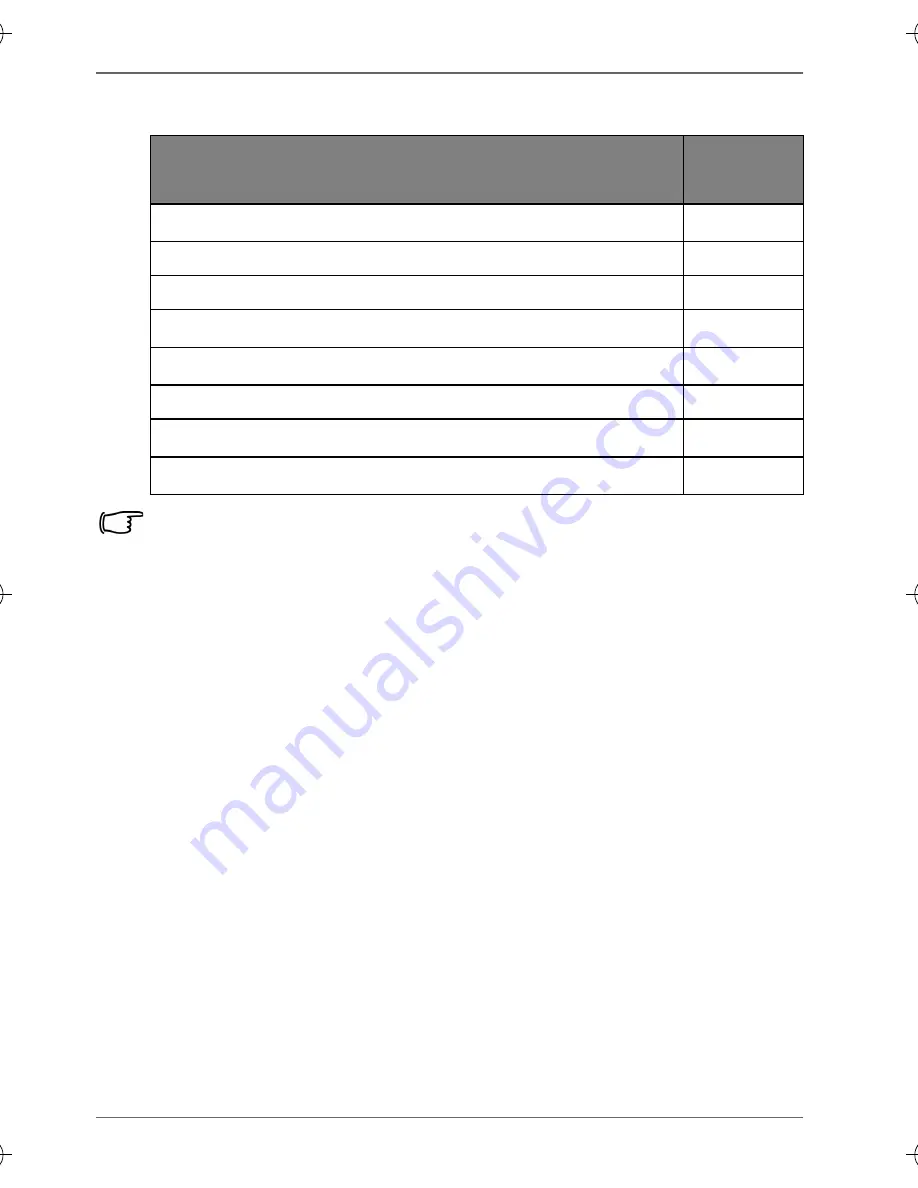 Philips SPF3410 User Manual Download Page 19