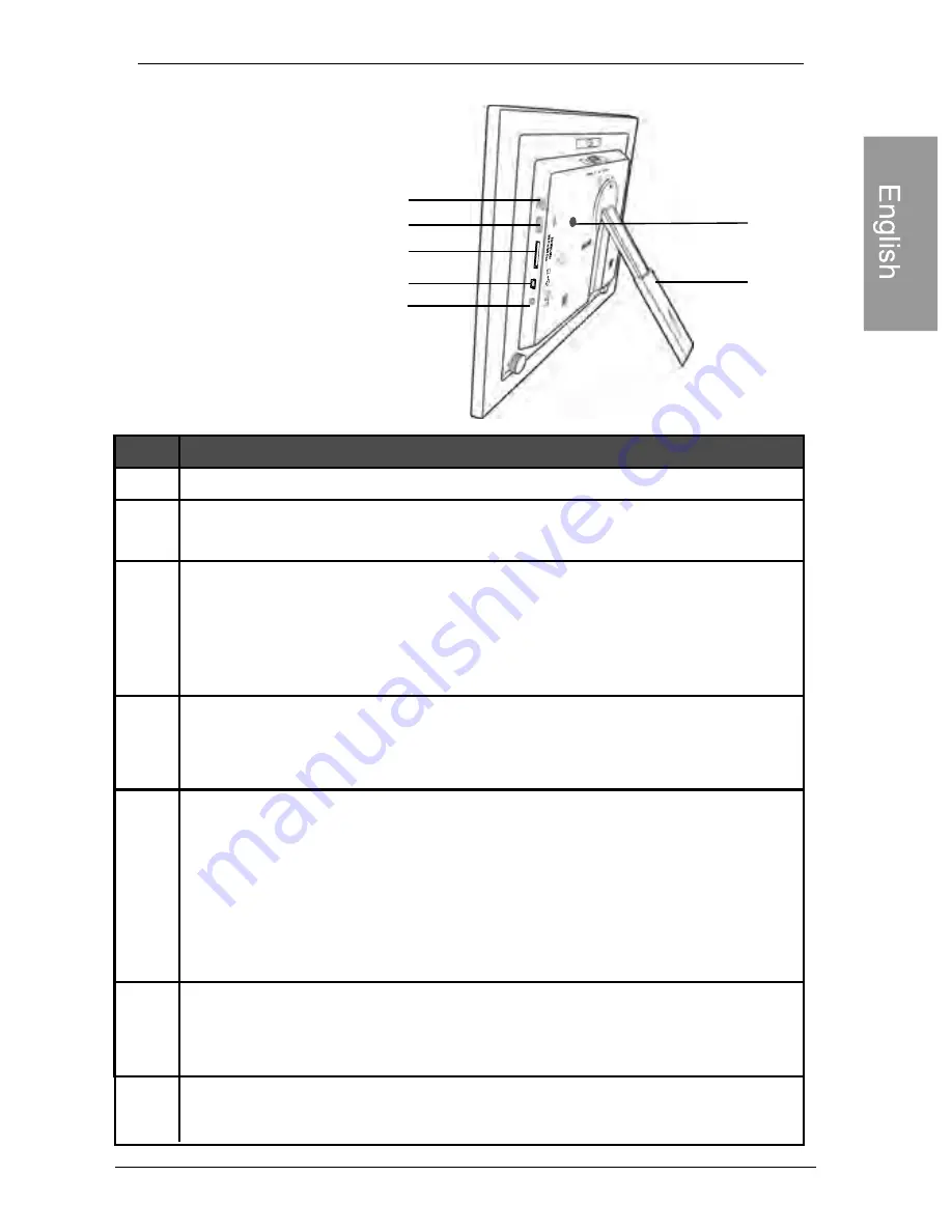 Philips SPF3472/G7 User Manual Download Page 8