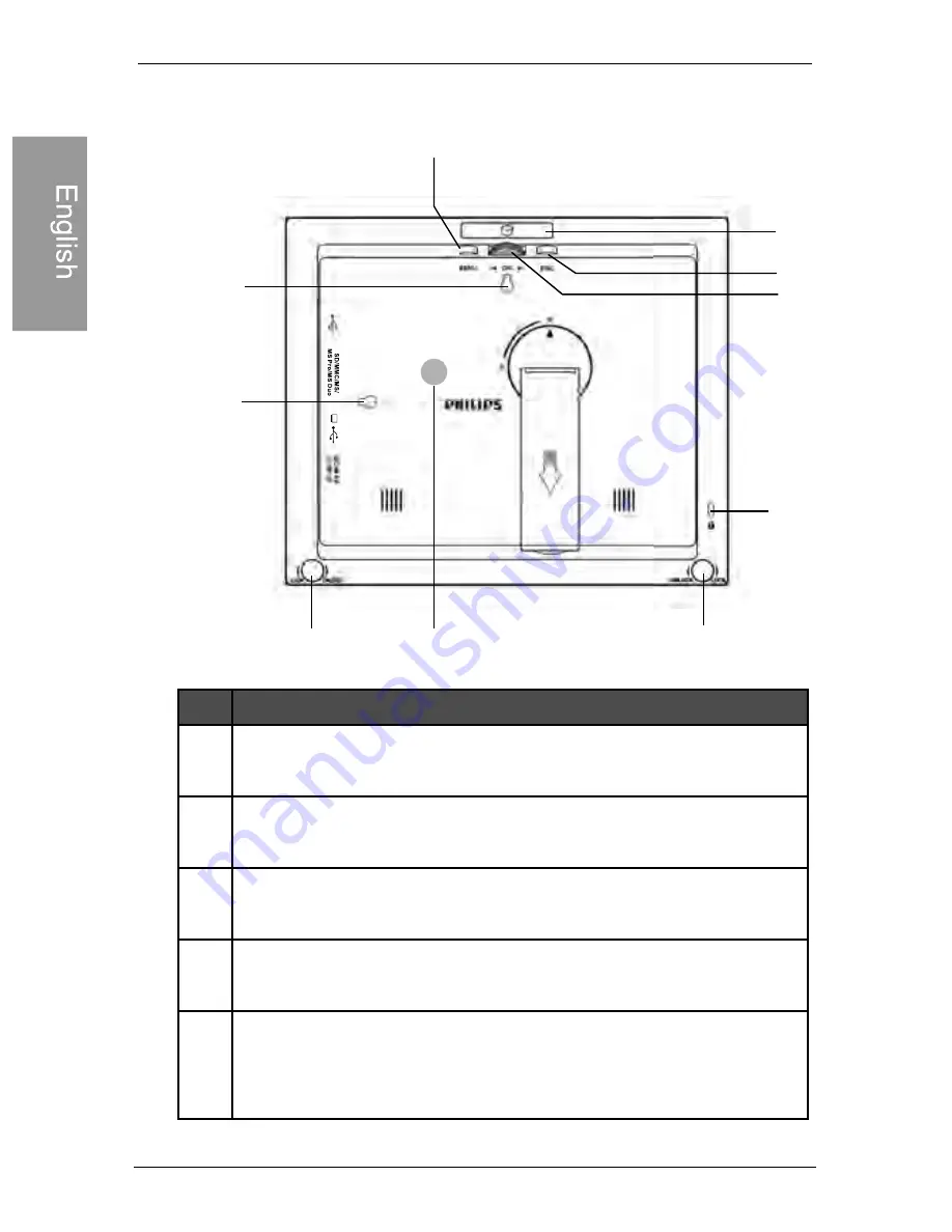 Philips SPF3472/G7 User Manual Download Page 9