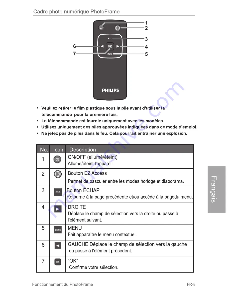 Philips SPF3472/G7 User Manual Download Page 96