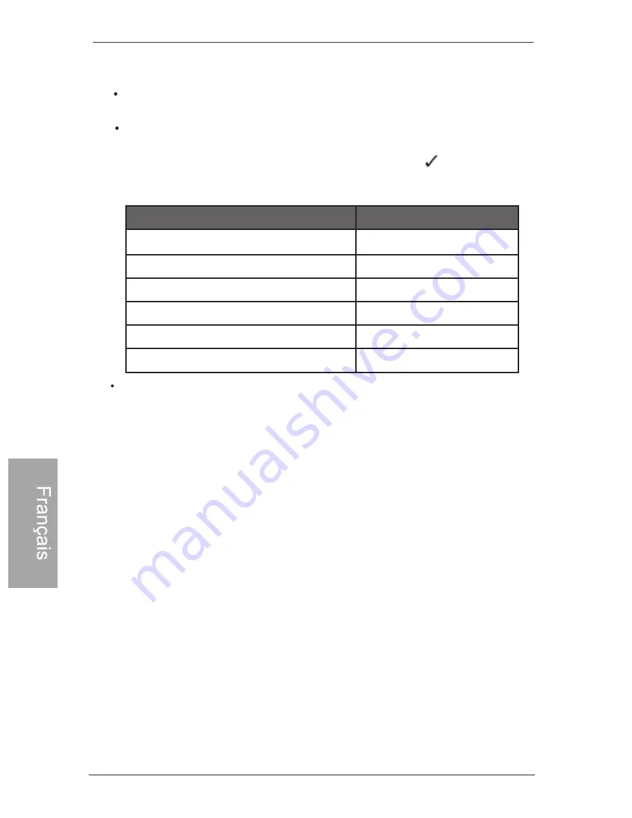 Philips SPF3472/G7 User Manual Download Page 101